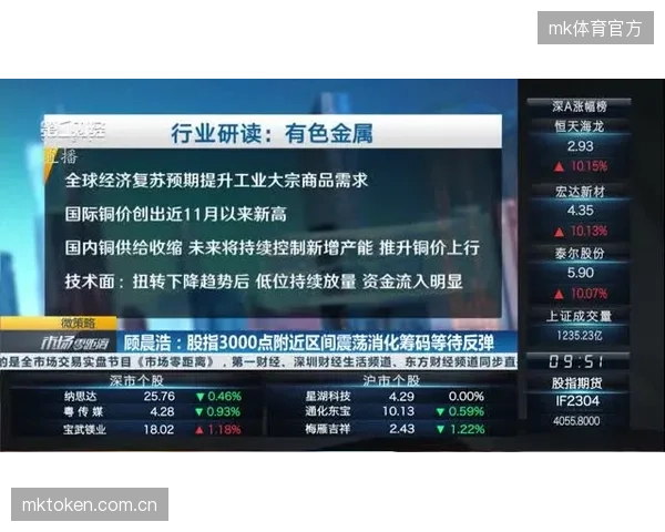 国安计划在夏窗重点提升边路突破能力，以解决进攻手段单一问题。